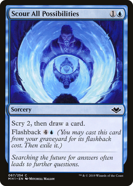 Scour All Possibilities (MH1-067) (Foil)