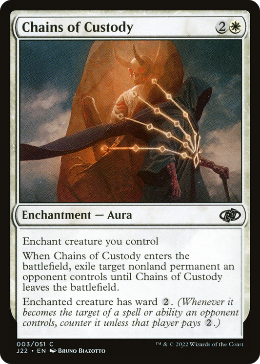 Chains of Custody (J22-003)
