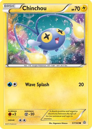 Chinchou (PRC-) (Reverse Holofoil)