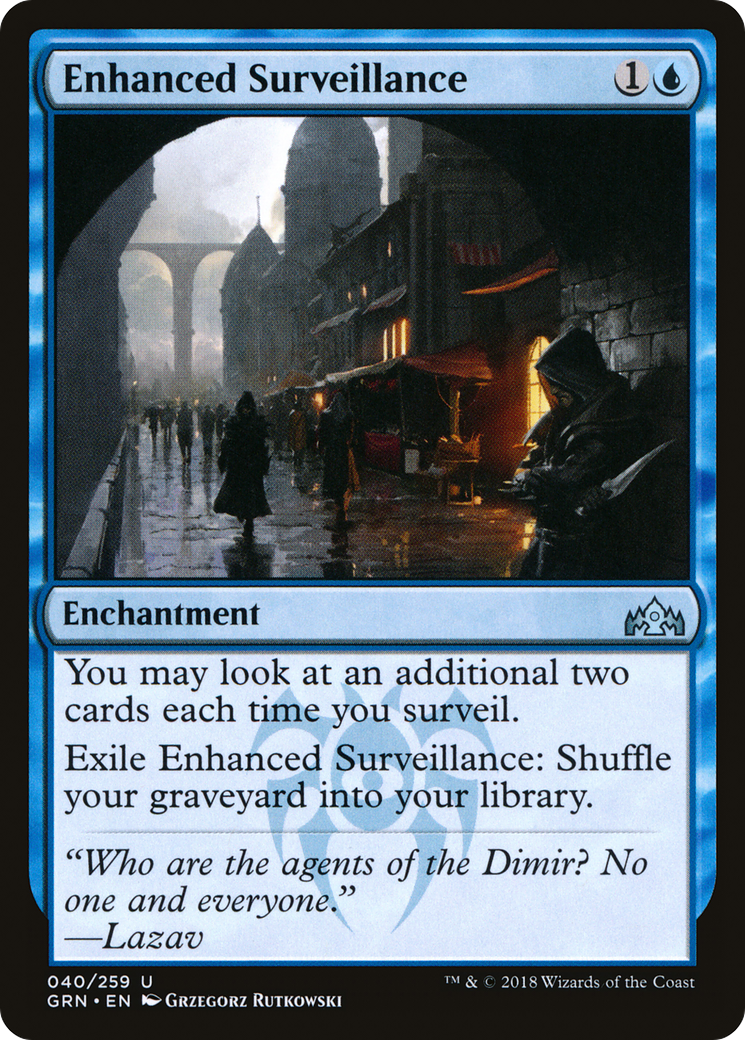 Enhanced Surveillance (GRN-040)