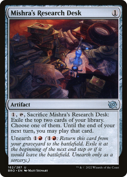 Mishra's Research Desk (BRO-162)