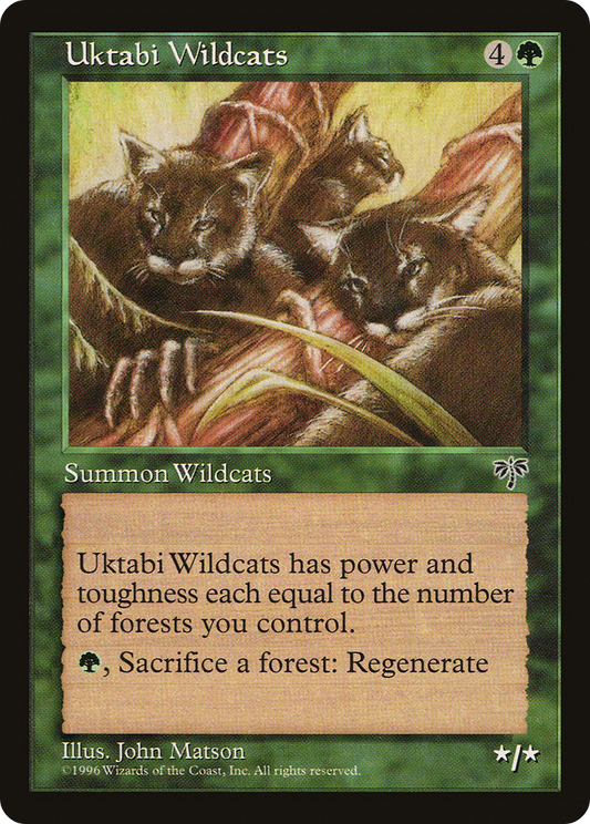 Uktabi Wildcats (MIR-248)