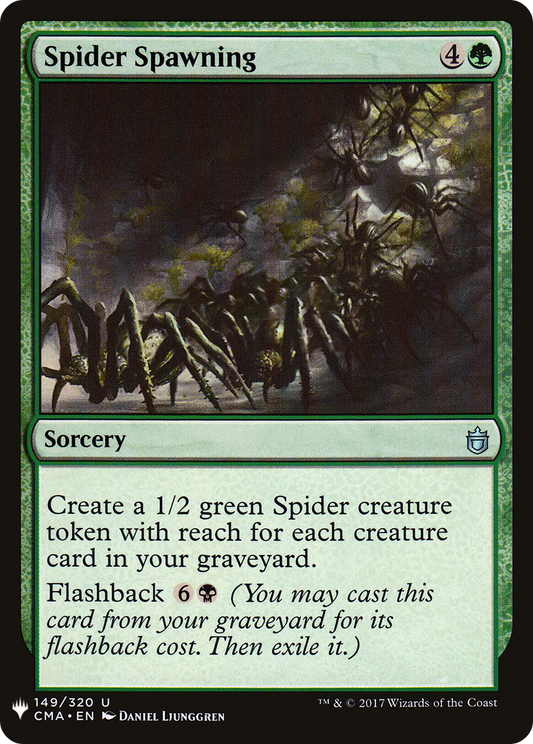 Spider Spawning (LIST-CMA-149)