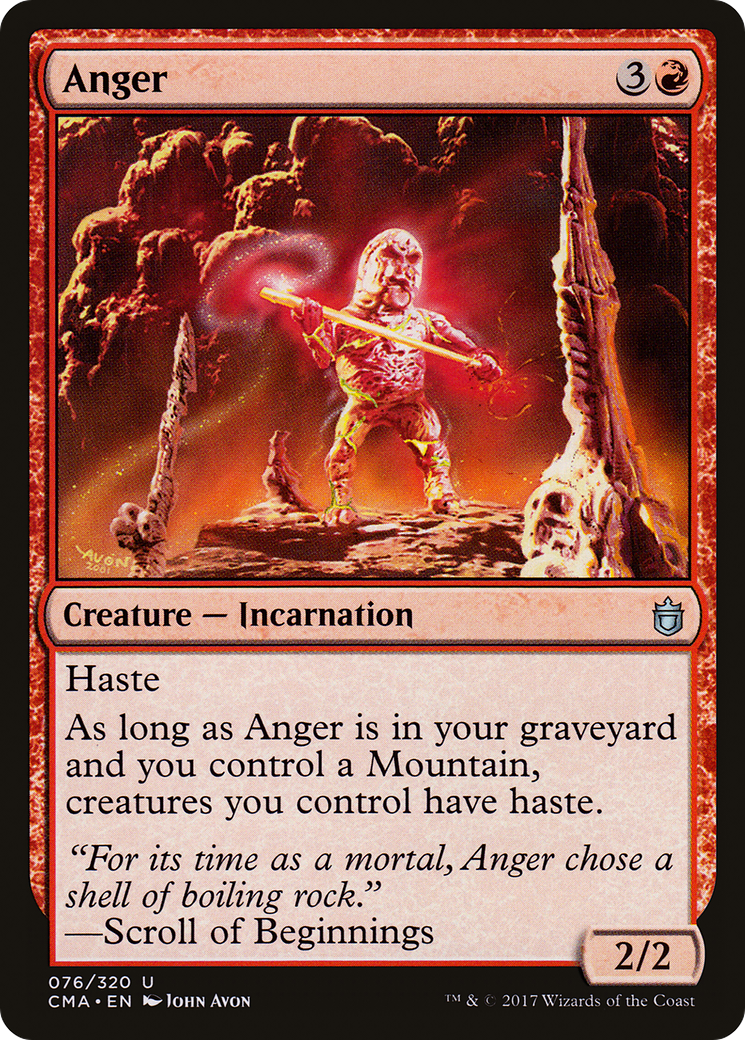 Anger (CMA-076)