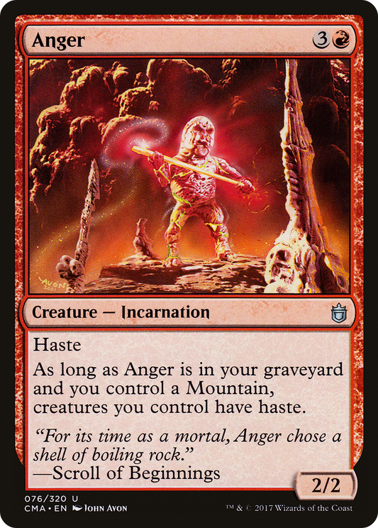 Anger (CMA-076)