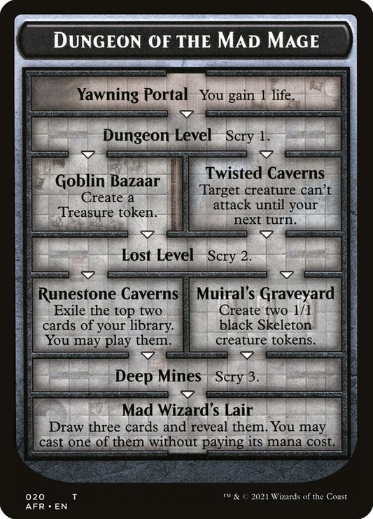 Dungeon of the Mad Mage // Goblin Double-Sided Token (TAFR-20 // 12)