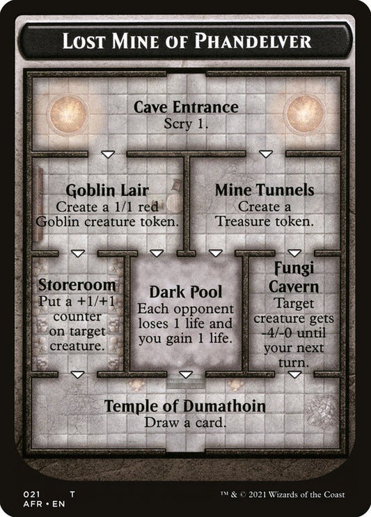 Lost Mine of Phandelver // Goblin Double-Sided Token (TAFR-21 // 12)